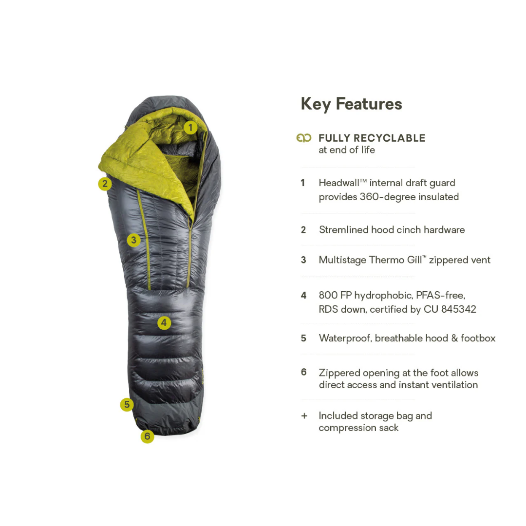 Sleeping Bag - Nemo Coda (-12C) Endless Promise - Unisex