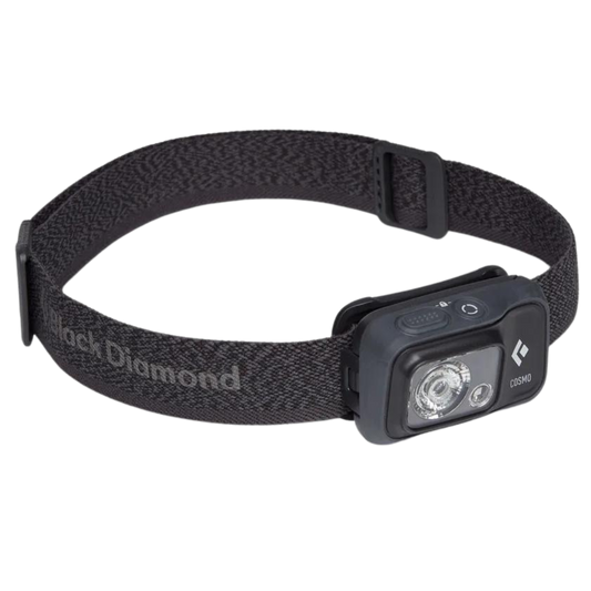 Headlamp