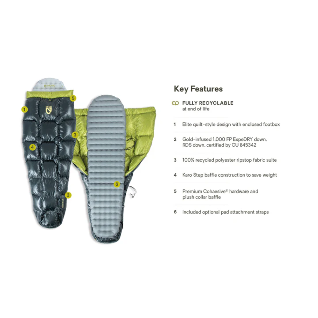 Nemo Pulse Endless Promise Ultralight Backpacking Sleeping Bag & Pad